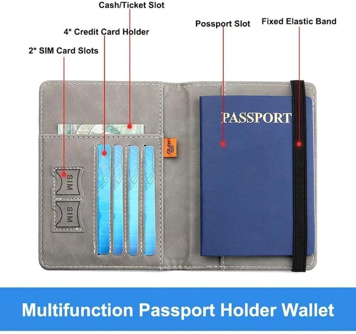 Passport Holder